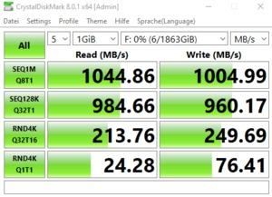 Die USB-3.2-Gen2-Performance über den Z590-Chipsatz