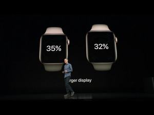 Apple Watch Series 4