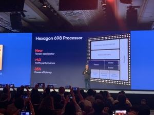 Qualcomm Tech Summit 2019 - Snapdragon 865