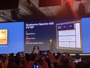 Qualcomm Tech Summit 2019 - Snapdragon 865