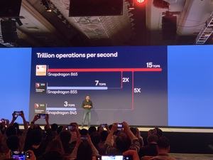 Qualcomm Tech Summit 2019 - Snapdragon 865