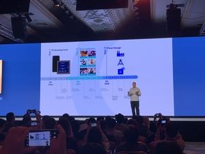 Qualcomm Tech Summit 2019 - Snapdragon 865