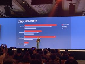 Qualcomm Tech Summit 2019 - Snapdragon 865