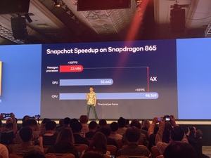 Qualcomm Tech Summit 2019 - Snapdragon 865