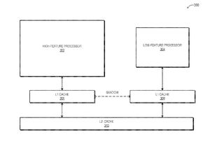 AMD-Patent