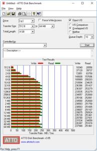 Seagate ST10000VN0004 - Atto (QD10)