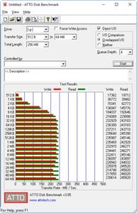 Seagate ST10000VN0004 - ATTO (QD4)