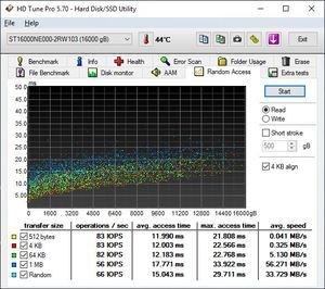 Seagate IronWolf Pro 16 TB Benchmarks 2