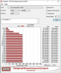 Seagate IronWolf Pro 16 TB Benchmarks 2