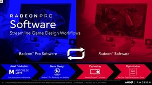 AMD Radeon Pro Software 17.7.2