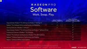 AMD Radeon Pro Software 17.7.2