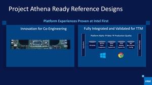 Intel-Präsentationsfolien zur Evo-Plattform