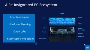 Intel-Präsentationsfolien zur Evo-Plattform