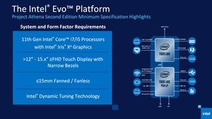 Intel-Präsentationsfolien zur Evo-Plattform