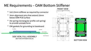 Facebook Open Accelerator Module