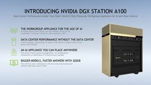 NVIDIA Supercomputing 2020