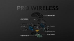 Logitech G PRO Wireless