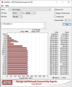 ASRock Rack SP2C621D32GM-2T