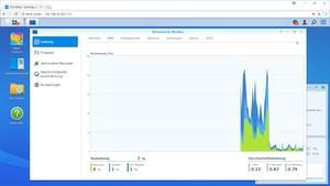 Synology DS218play - DSM 6.1.5