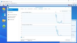 Synology DS218play - DSM 6.1.5