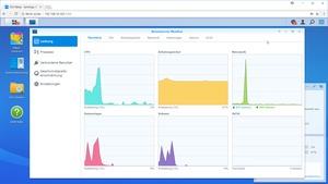 Synology DS218play - DSM 6.1.5