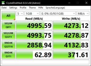 Die M.2-Performance über den Core i9-12900K mit PCIe 4.0 x4