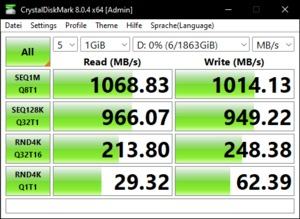 Die USB-3.2-Gen2-Performance über den Z690-Chipsatz