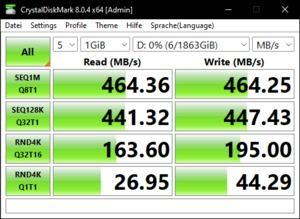 Die USB-3.2-Gen1-Performance über den Z690-Chipsatz