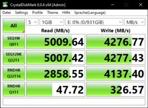 Die M.2-Performance über den Z690-Chipsatz mit PCIe 4.0 x4