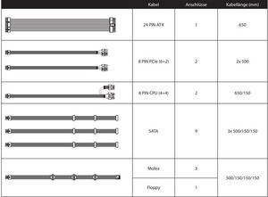 650W Anschlüsse