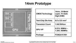 Prototyp einer dedizierten GPU von Intel