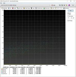 WD Gold 18 TB WD181KRYZ