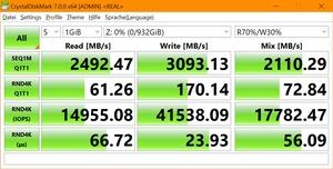 Crucial P5 1 TB