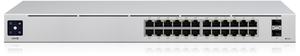 Ubiquiti UniFi Switches der 2. Generation