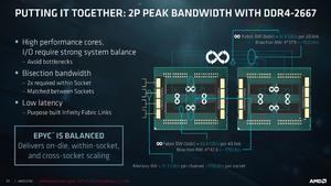 AMD EPYC Präsentation