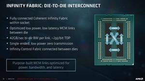 AMD EPYC Präsentation