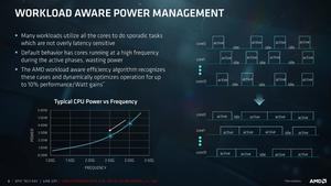 AMD EPYC Präsentation