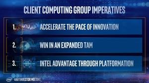 Intel Investors Day Mai 2019