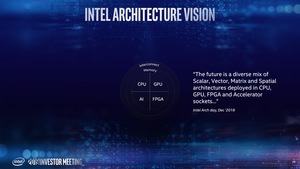 Intel Investors Day Mai 2019