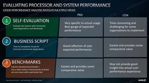 AMD Ryzen Pro 5000