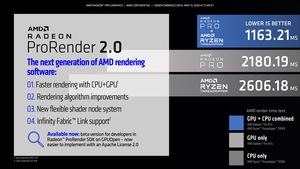 AMD Radeon Pro VII Briefing