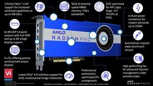 AMD Radeon Pro VII Briefing