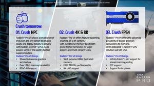 AMD Radeon Pro VII Briefing