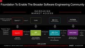 AMD Radeon Open Compute Platform