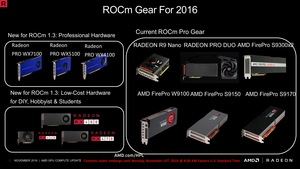 AMD Radeon Open Compute Platform