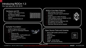 AMD Radeon Open Compute Platform