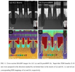 Vergleich der Fertigung in 10 nm bei TSMC und Samsung