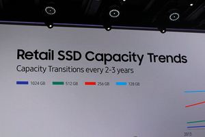 Samsung Global SSD Summit 2016