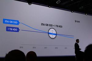 Samsung Global SSD Summit 2016