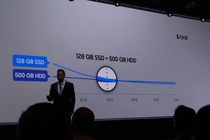 Samsung Global SSD Summit 2016